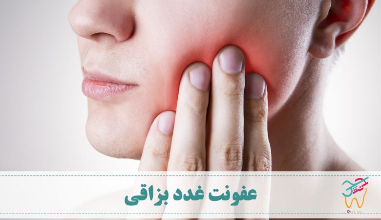 عفونت غدد بزاقی زمانی رخ میدهد که ویروس ها یا باکتری ها در غدد بزاقی یا مجاری آن تکثیر شوند. انسداد این مجاری باعث کاهش ترشح بزاق و عفونت غدد بزاقی می شود.